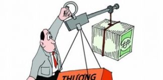 Chi phí đăng ký nhãn hiệu tại Việt Nam