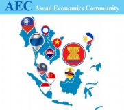 Cộng đồng kinh tế Asean AEC