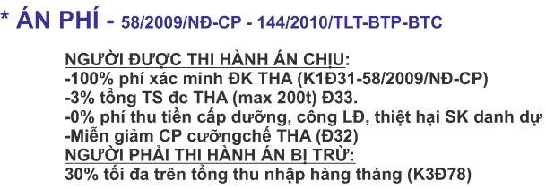 Trình tự thủ tục thi hành án dân sự