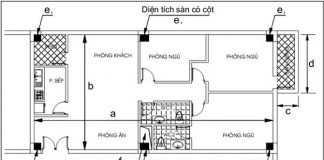 Thông tư 03/2014/TT-BXD sửa đổi Điều 21 Thông tư 16/2010/TT-BXD