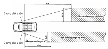 Thông tư 43/2023/TT-BGTVT về cải tạo phương tiện giao thông cơ giới đường bộ