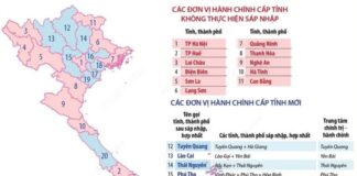 Danh sách 34 tỉnh thành Việt Nam